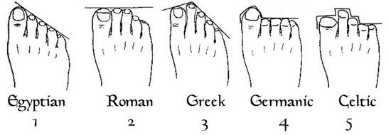 152890=8397-ethnic toe dance.jpg