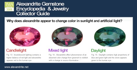 60341=3276-alexandrite-guide-banner-colo