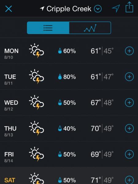 post-4980-0-72881200-1439213348_thumb.jp