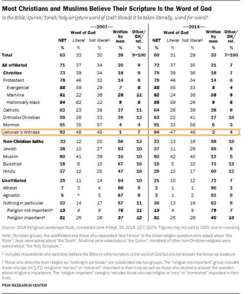 post-5984-0-50328600-1446560463_thumb.jp