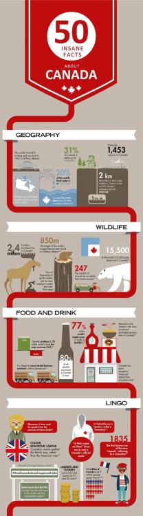 funny-Canada-insane-facts-life-country.jpg
