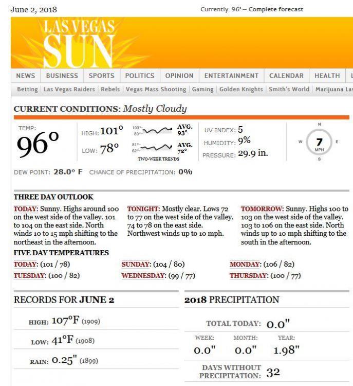 1270188026_Vegasweather_2018-06-02.thumb.JPG.db1bf7a946531231c27cc3da31f33270.JPG
