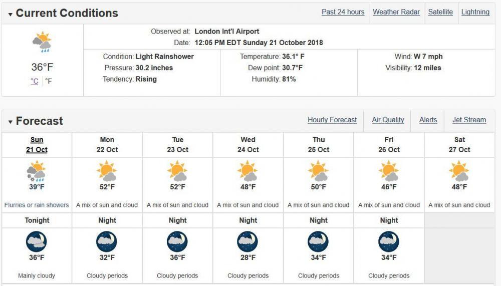 This coming week.jpg