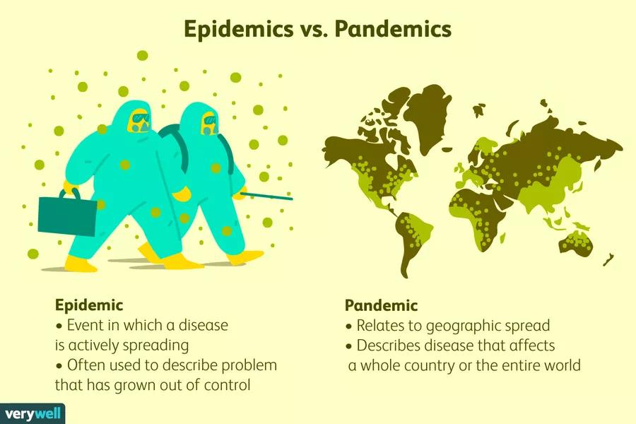 1318242469_Pandemicepidemic.jpg.078a441448bcc896cb9623a71ff9f990.jpg