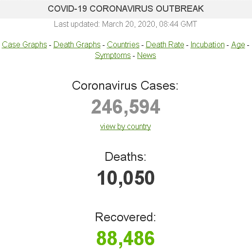 336933795_LatestVirusStatsMarch202020.gif.1b1cc15c89a48eb28b43199ffbe1fa40.gif