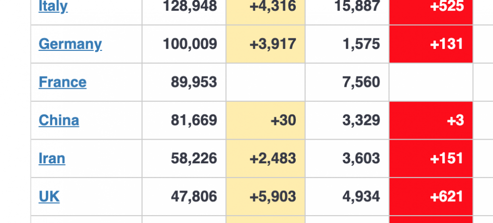 Screenshot 2020-04-05 at 9.26.20 pm.png