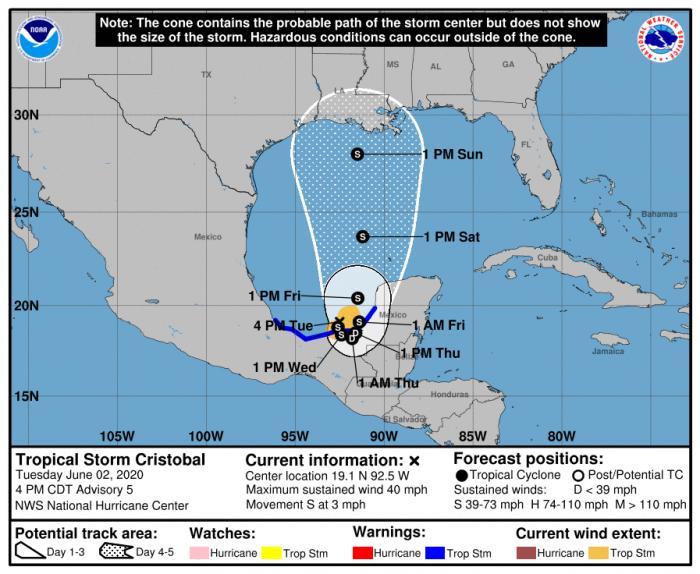 Hurricanes - Science & the Environment - JWTalk - Jehovah's Witnesses ...