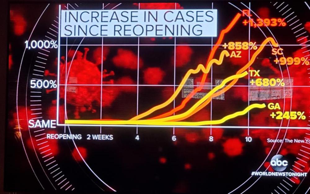 ABC world News 1.jpg