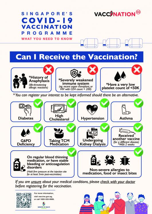 318424979_VaccinationChart.thumb.jpg.396dc4771c22198c1d6b4e4ec6cf48b4.jpg