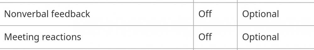 setting for zoom.jpg