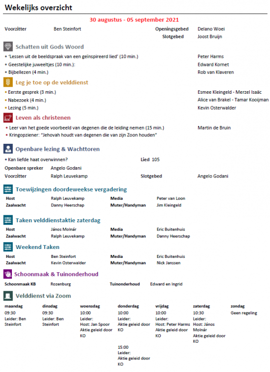 Anyone Using JW Scheduler Software? - Page 3 - Computers, Tablets ...