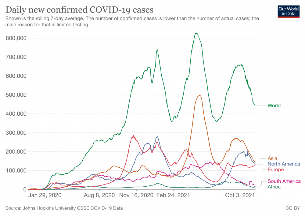 coronavirus-data-explorer.png