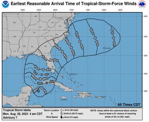 Hurricanes - Science & the Environment - JWTalk - Jehovah's Witnesses ...