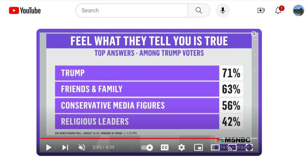 Screenshot 2023-09-01 083347(1) trump voters.jpg