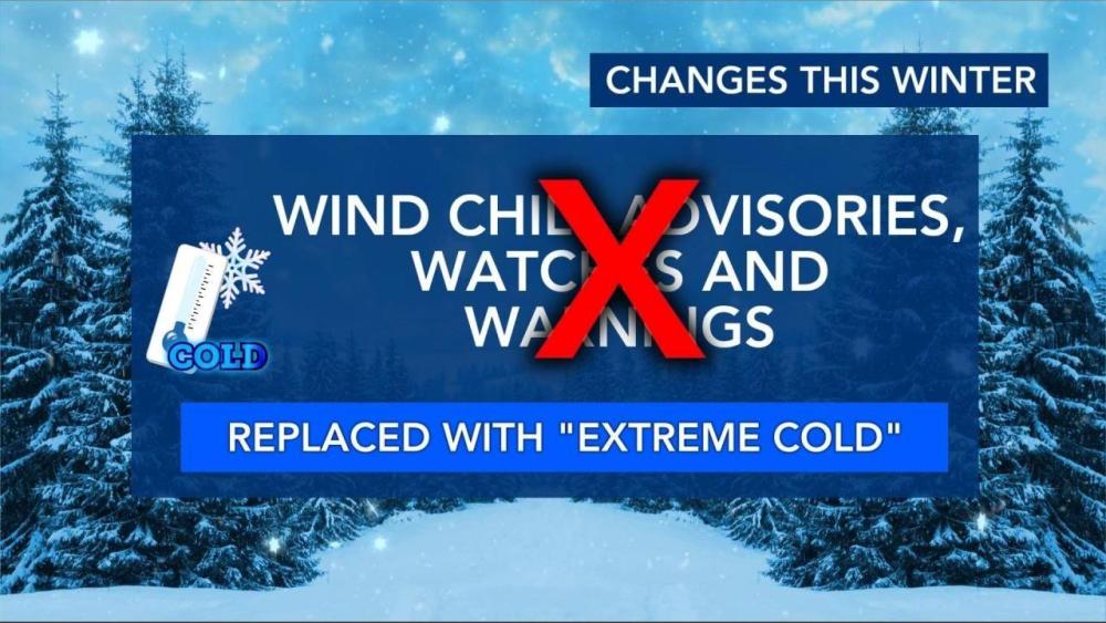 WINDCHILL1-DMID1-64rzz1of8-1280x720 Extreme Cold.jpg