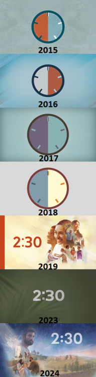 Clocks 2015-2024.png