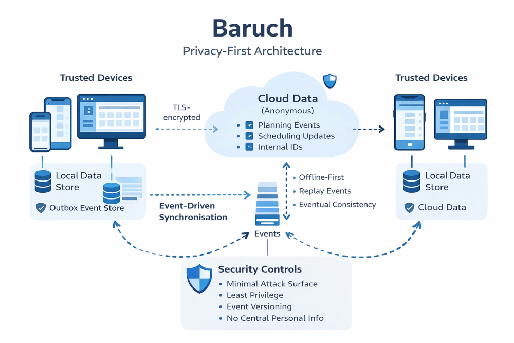 ChatGPT Image 16 feb 2026, 14_36_58.png